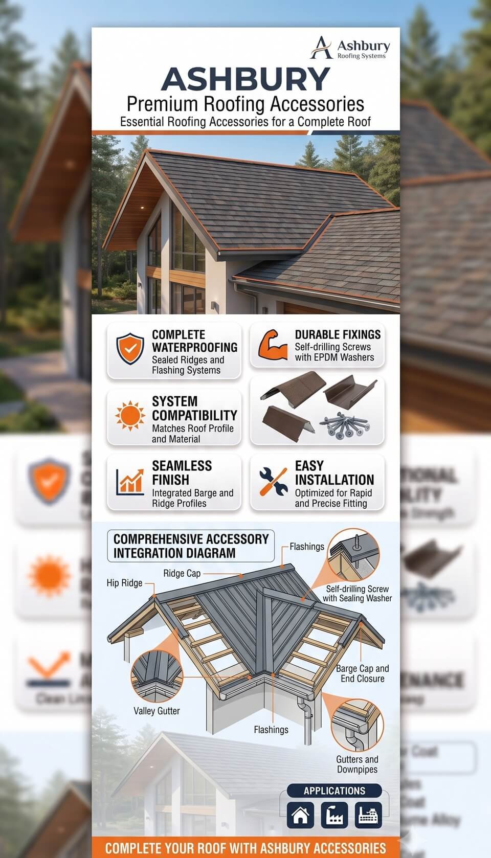 Roofing Accessories